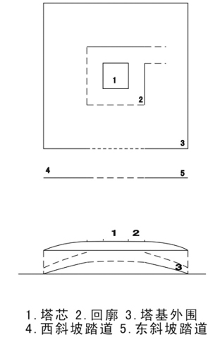 from clipboard from clipboard