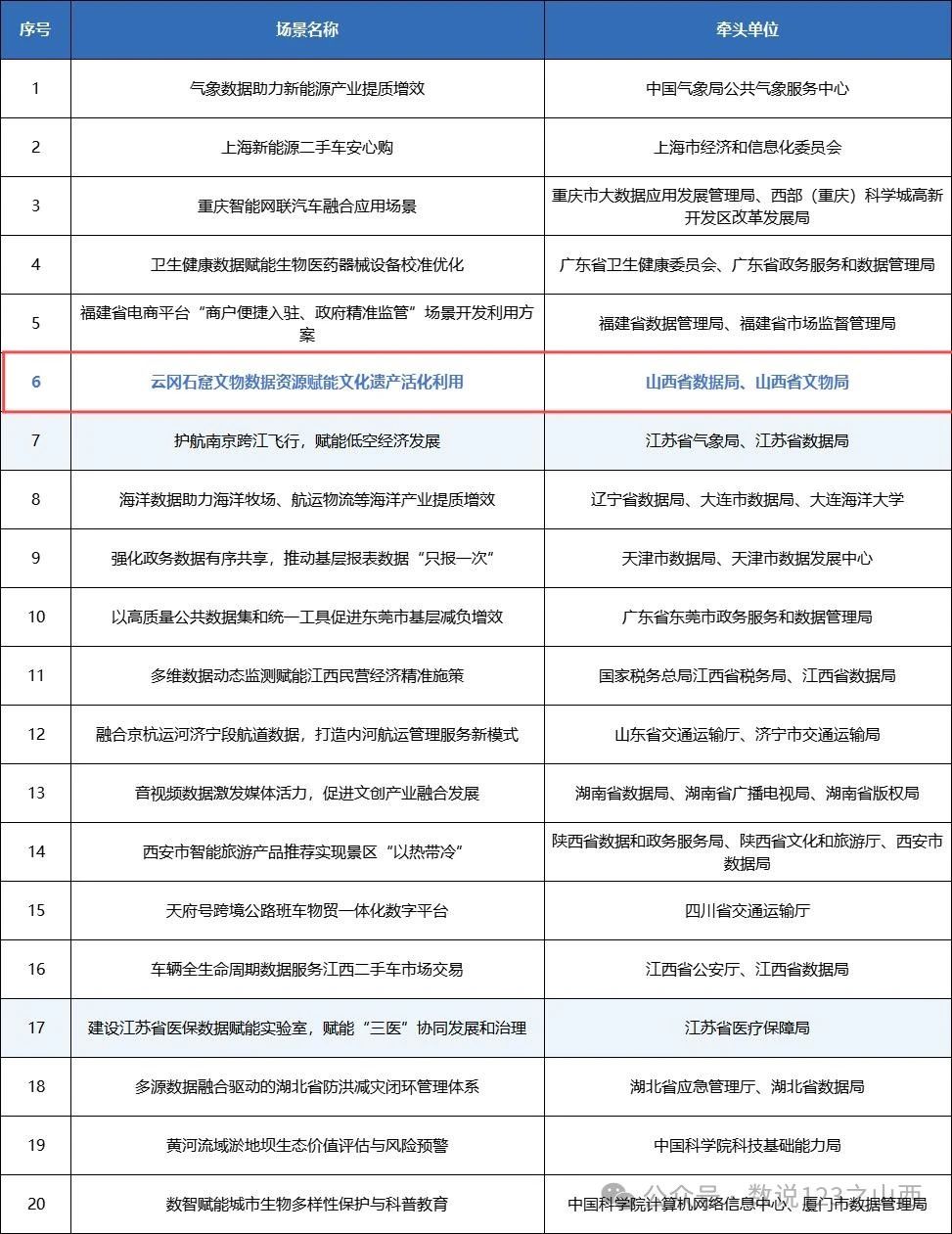 from clipboard from clipboard